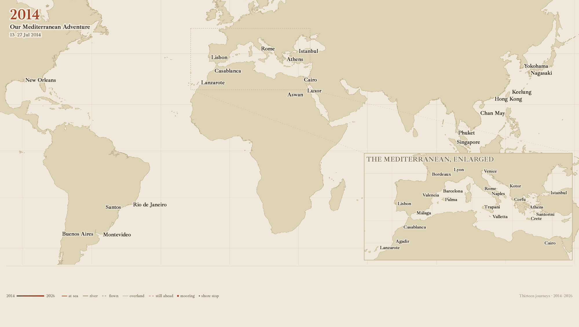 A chart of the world on which thirteen journeys between 2014 and 2026 draw themselves one after another, oldest first, with the Mediterranean enlarged in an inset